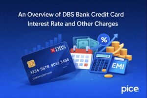 dbs bank credit card interest rate