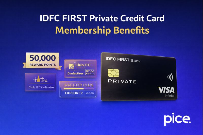 IDFC FIRST Private Credit Card Membership Benefits