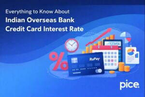 indian overseas bank interest rate