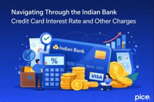 indian bank credit card interest rate