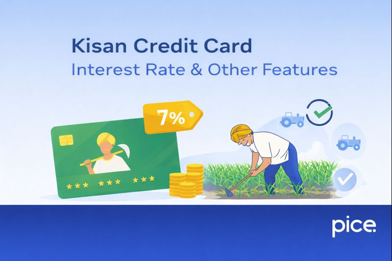 Kisan Credit Card Interest Rate & Other Features