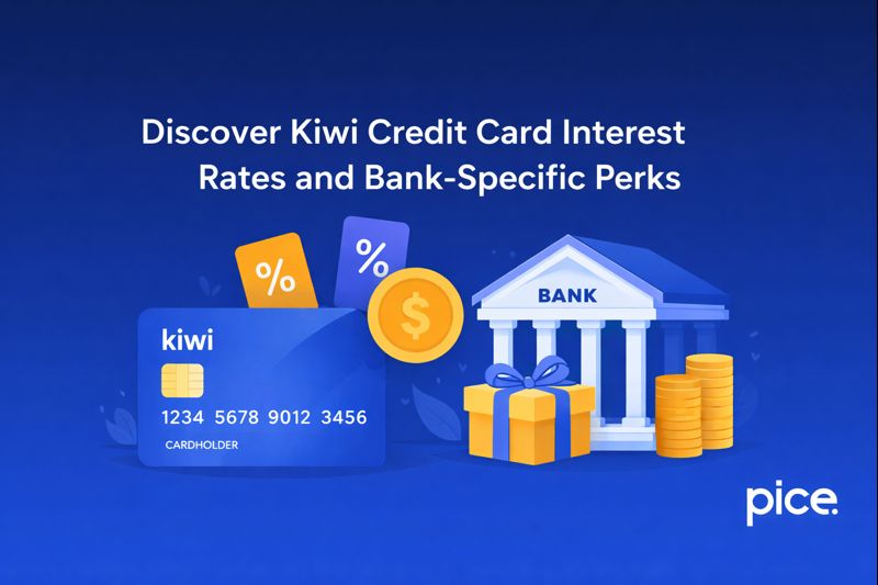 Kiwi Credit Card Interest Rate