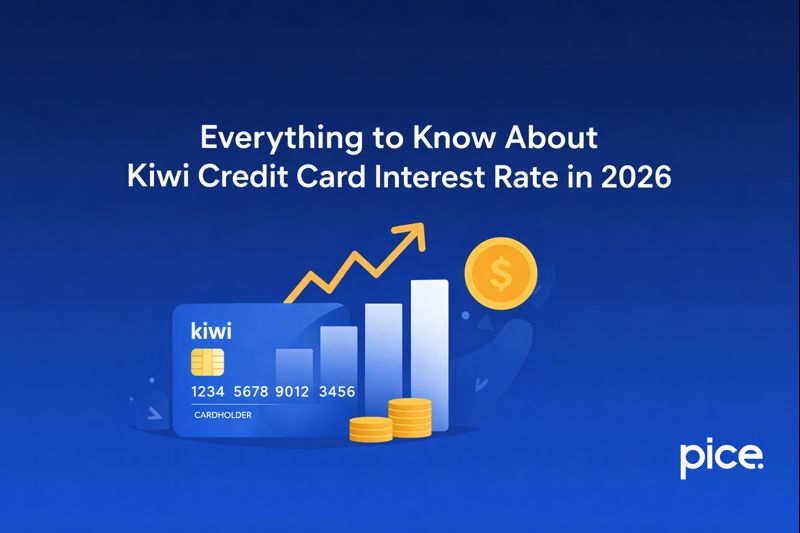 kiwi credit card interest rate