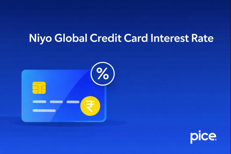 Niyo Global Credit Card Interest Rate