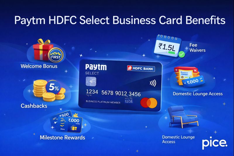 Paytm HDFC Select Business Card Benefits