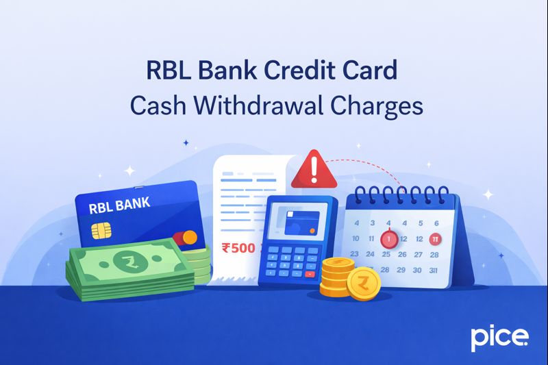 RBL Bank Credit Card Cash Withdrawal Charges