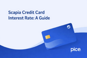 scapia credit card interest rate: a guide 1 scapia credit card interest rate