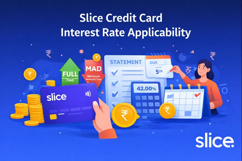 Slice Credit Card Interest Rate Applicability