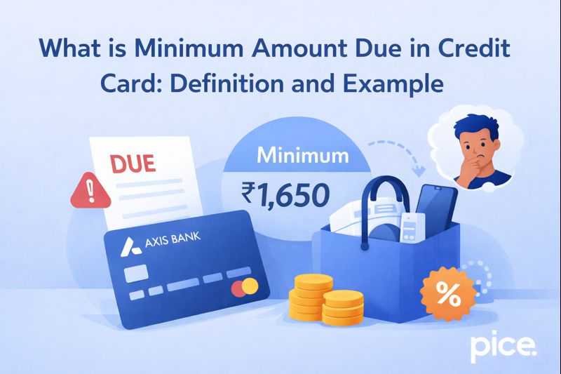 What is Minimum Amount Due in Credit Card