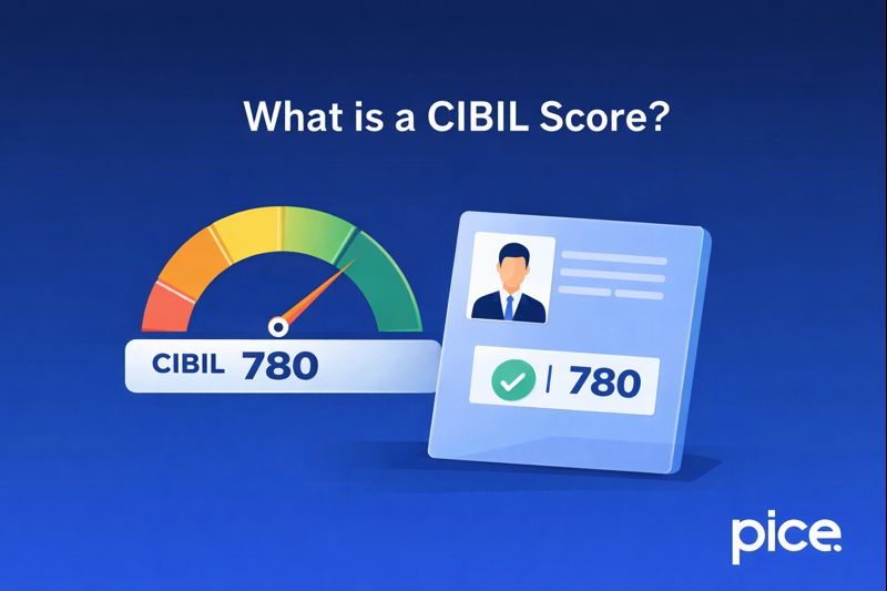 Minimum CIBIL Score Required for Credit Cards