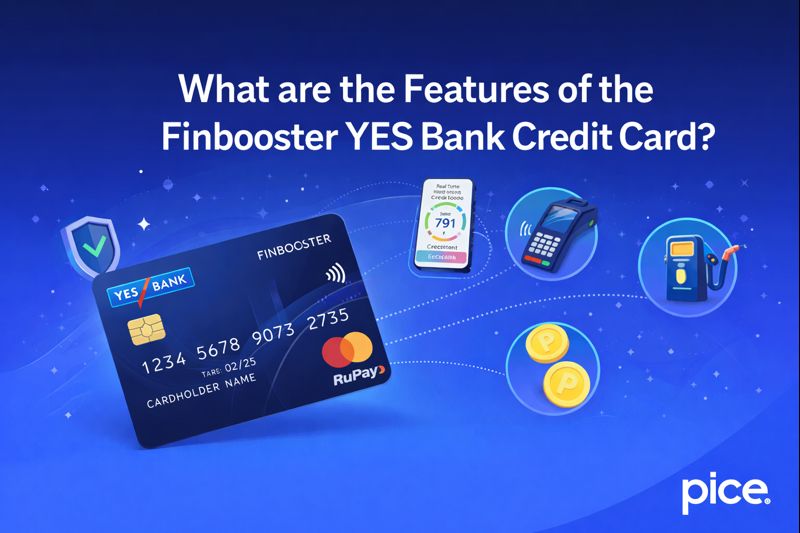What are the Features of the Finbooster YES Bank Credit Card?