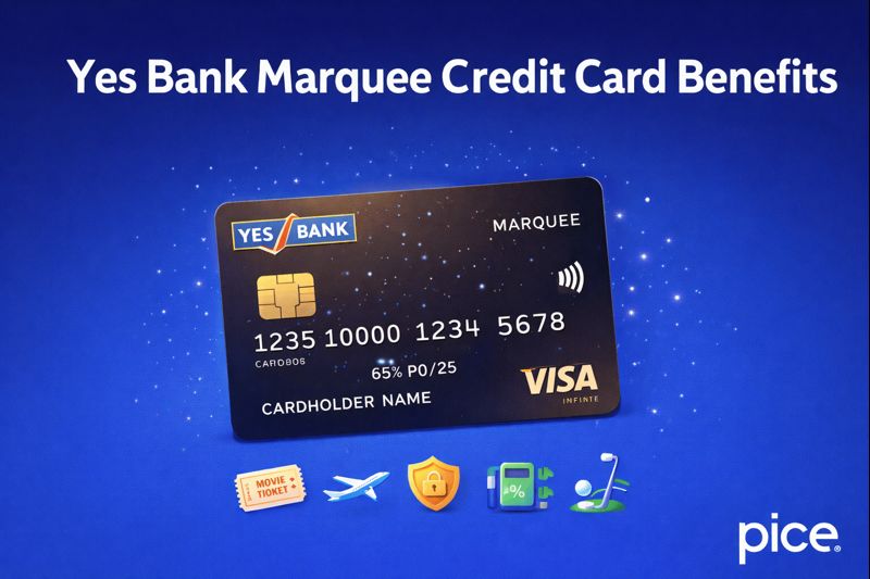 Yes Bank Marquee Credit Card Benefits