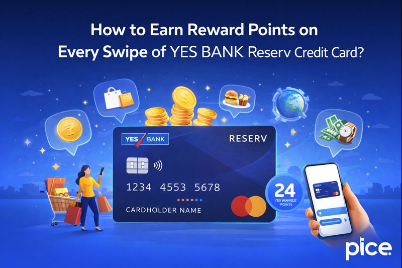 YES BANK Reserv Credit Card reward points