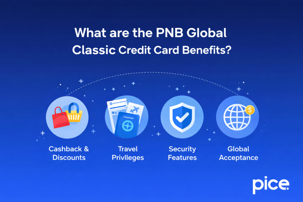 PNB Global Classic Credit Card Benefits