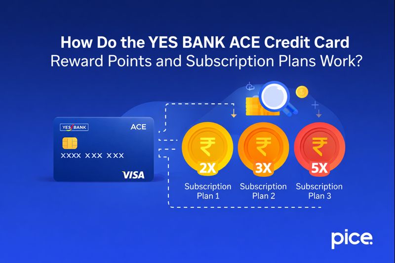 YES BANK ACE Credit Card Reward Points