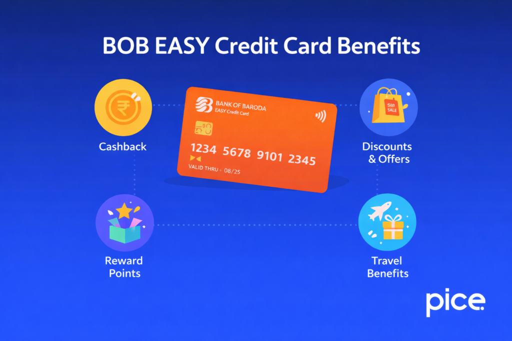 BOB EASY Credit Card Benefits