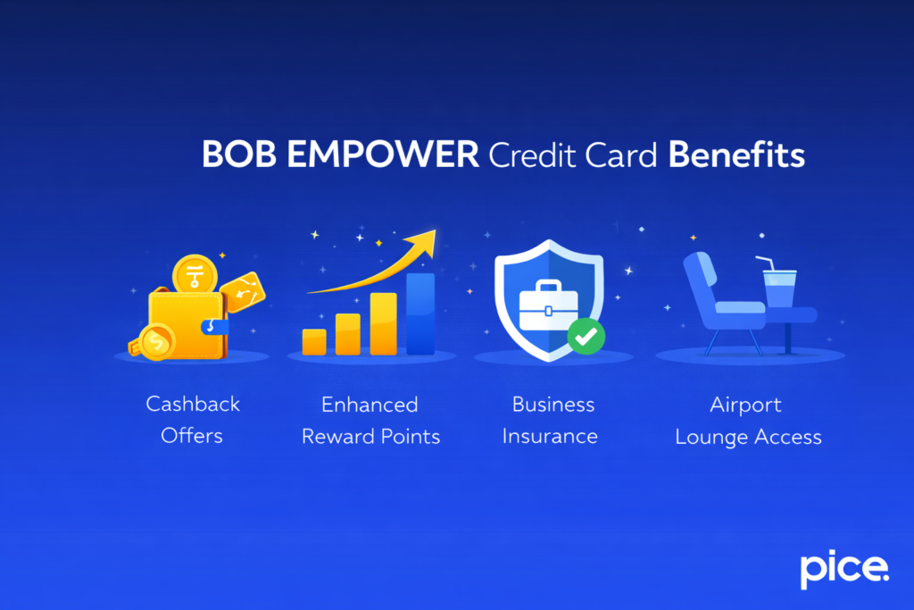 BOB EMPOWER Credit Card Benefits