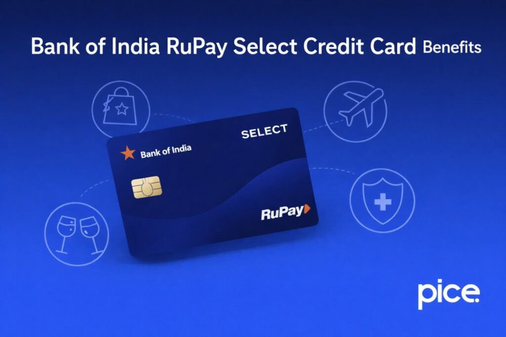 Bank of India RuPay Select Credit Card Benefits