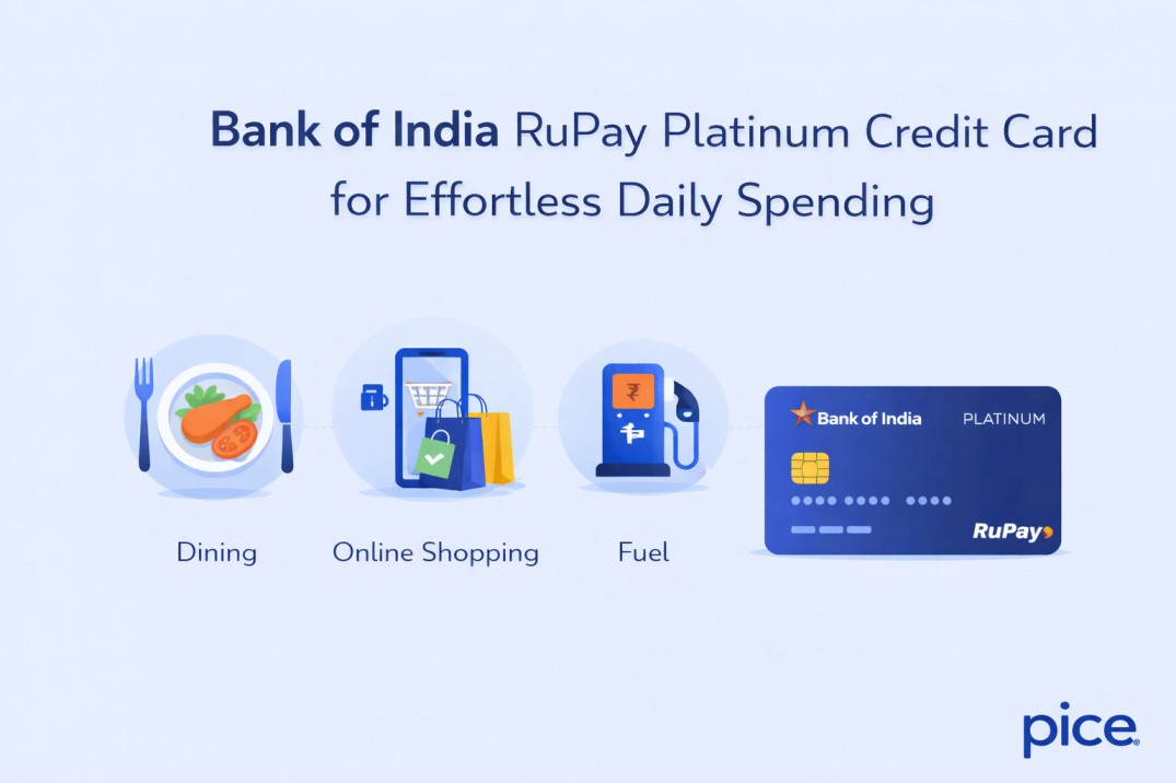boi rupay platinum