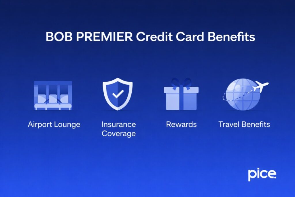 BOB PREMIER Credit Card Benefits