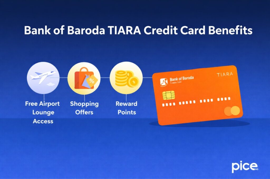 Bank of Baroda TIARA Credit Card Benefits