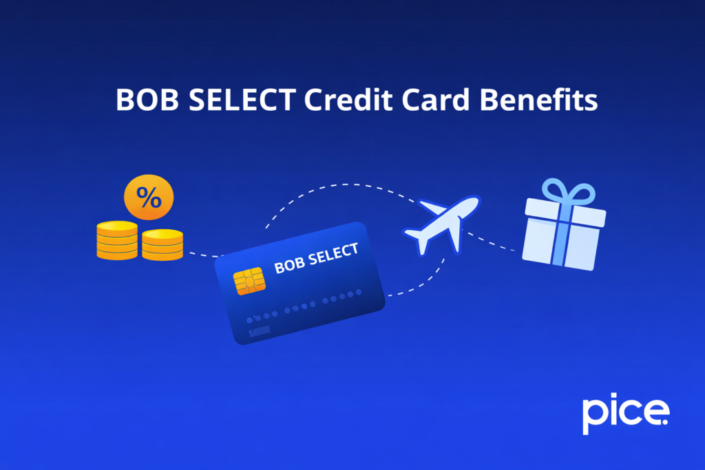 BOB SELECT Credit Card Benefits