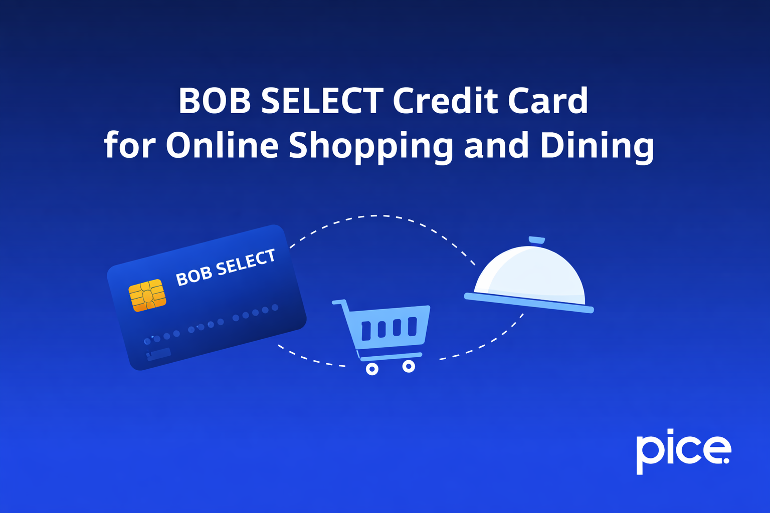bob select credit card