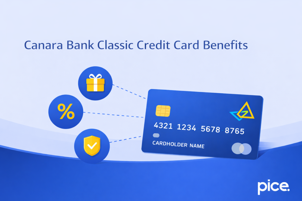 Canara Bank Classic Credit Card Benefits