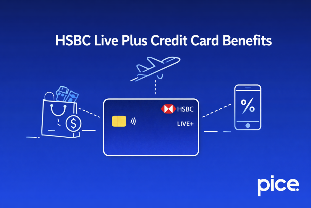 HSBC Live Plus Credit Card Benefits