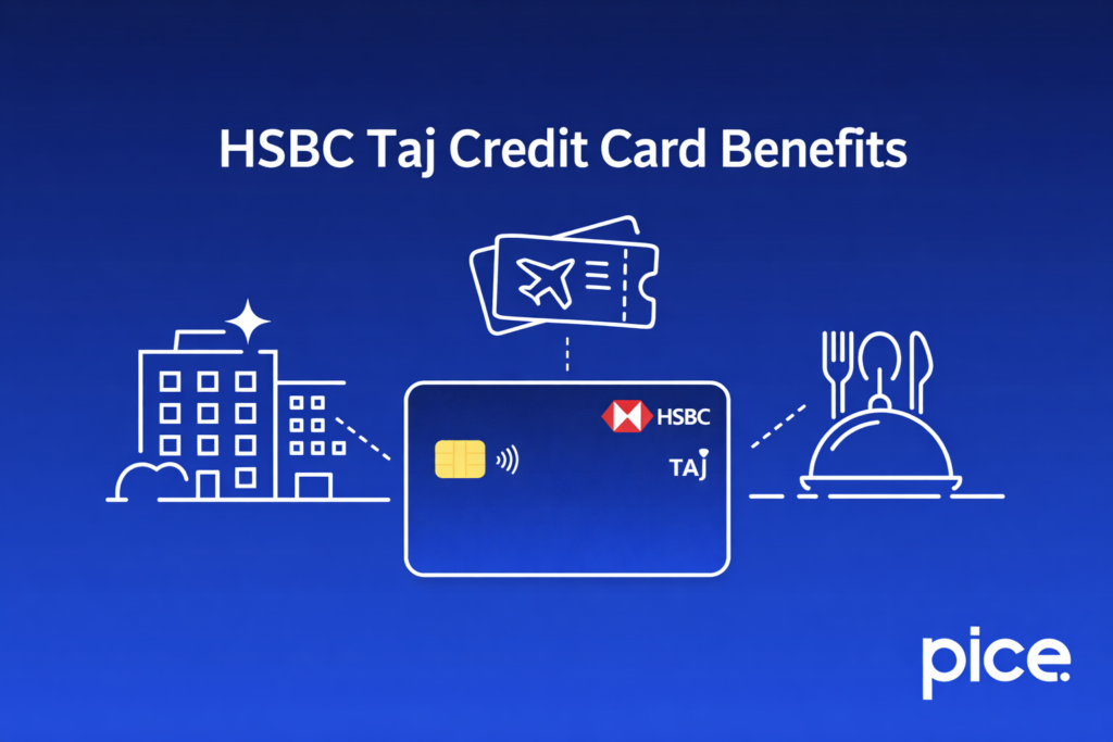 HSBC Taj Credit Card Benefits