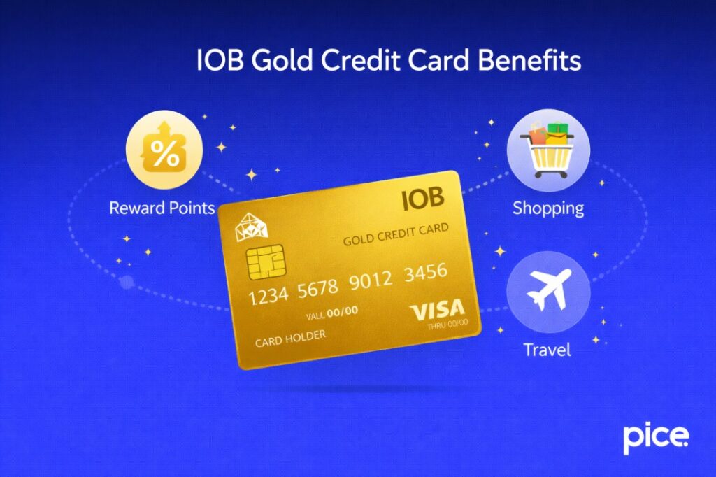 IOB Gold Credit Card Benefits