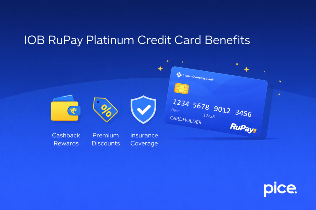 IOB RuPay Platinum Credit Card Benefits