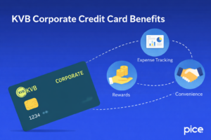 kvb corporate benefits credit card