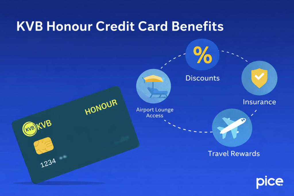 KVB Honour Credit Card Benefits