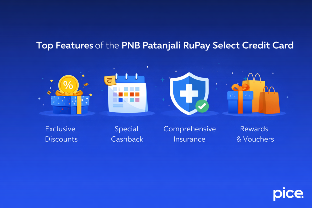 Top Features of the PNB Patanjali RuPay Select Credit Card