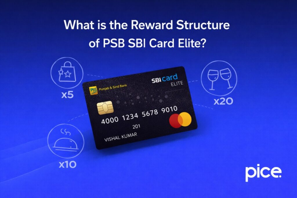 Reward Structure of PSB SBI Card Elite