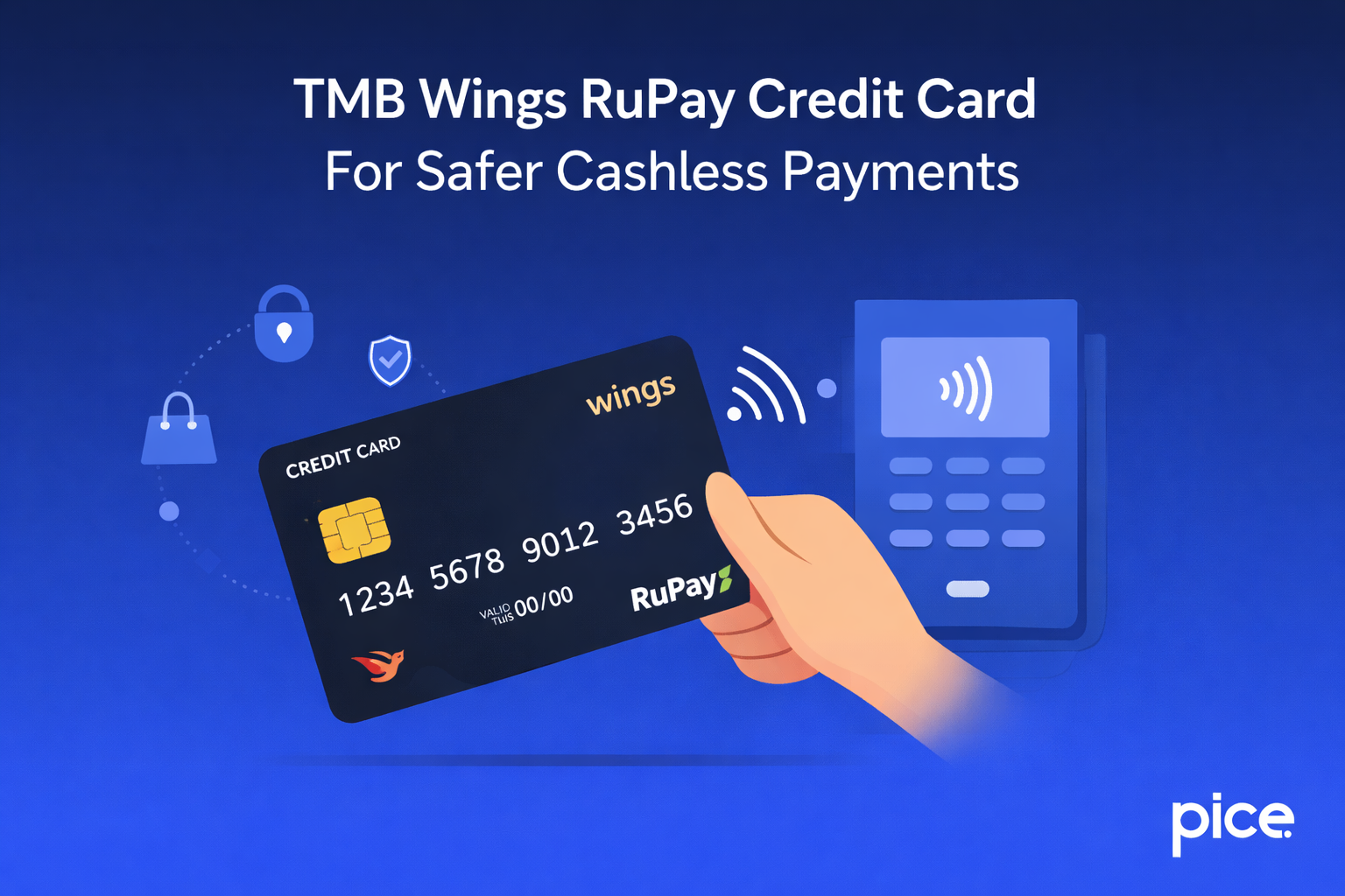 tmb wings rupay credit card