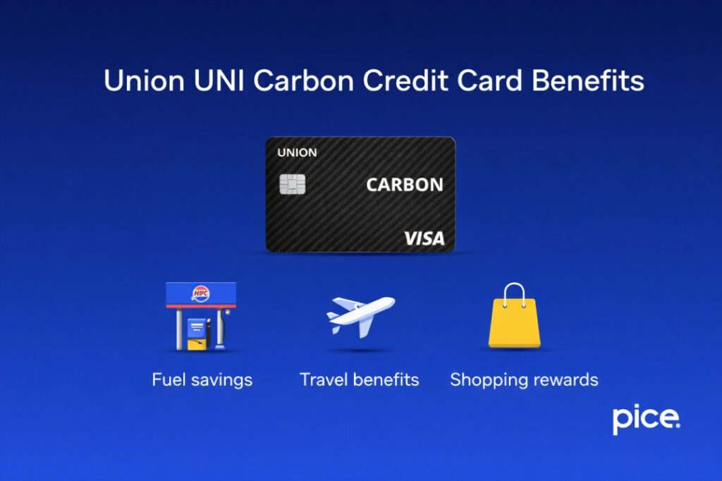 Union UNI Carbon Credit Card Benefits
