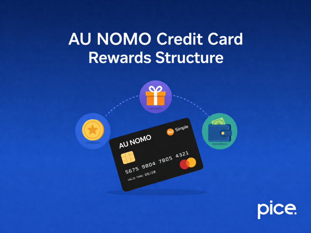 AU NOMO Credit Card Rewards Structure