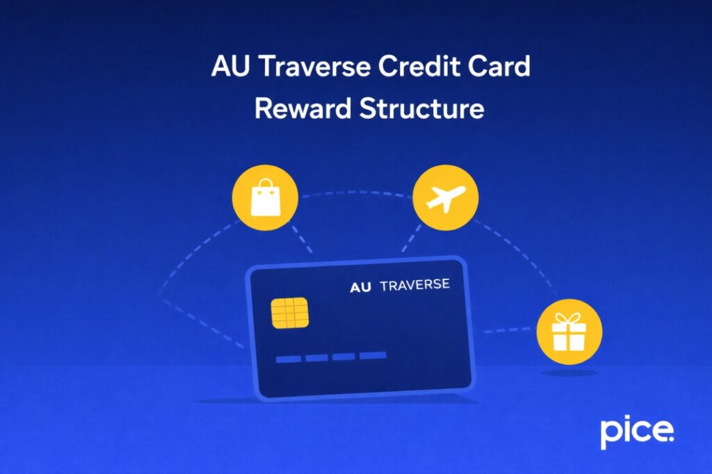 AU Traverse Credit Card Reward Structure