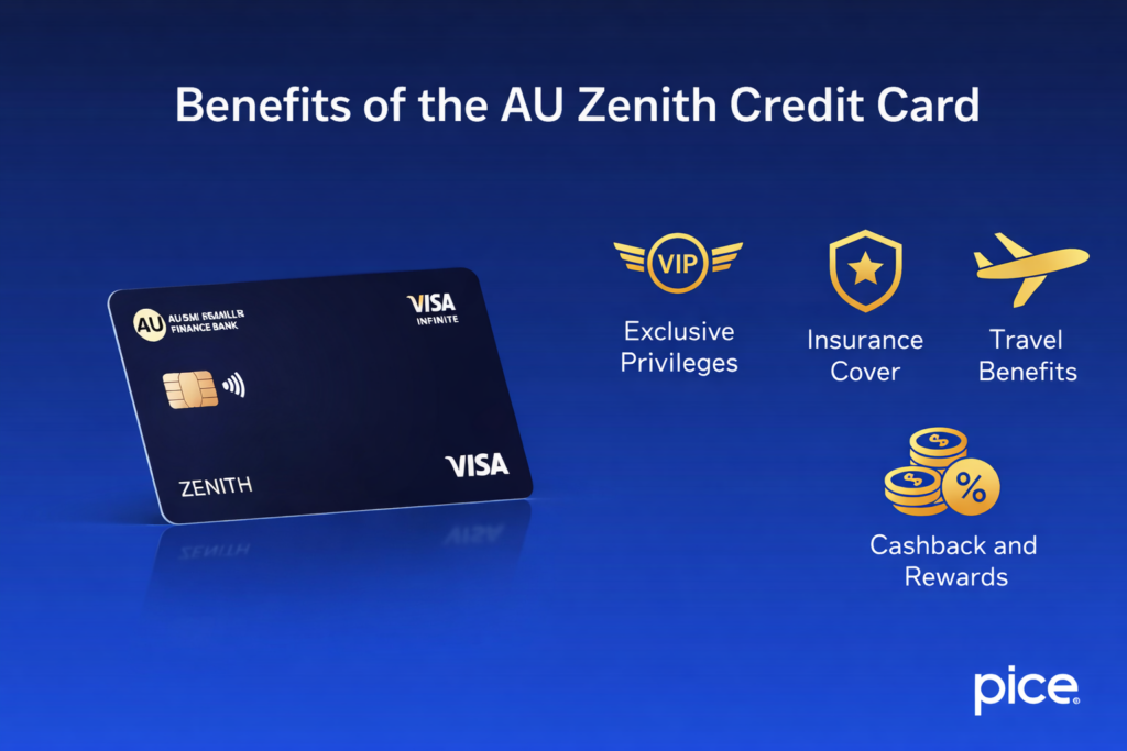 Benefits of the AU Zenith Credit Card