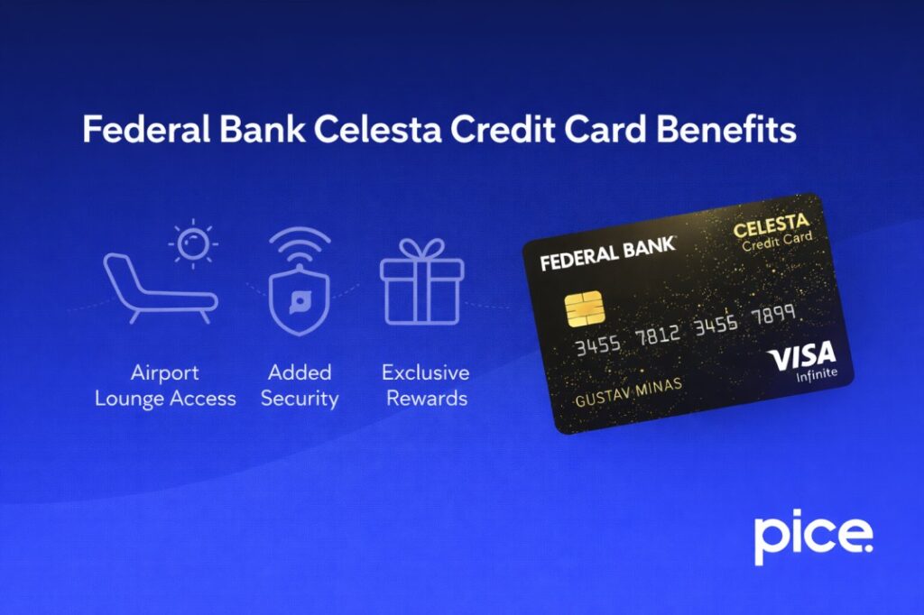 Federal Bank Celesta Credit Card Benefits
