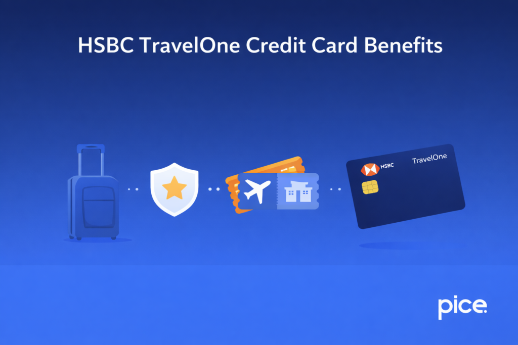 HSBC TravelOne Credit Card Benefits