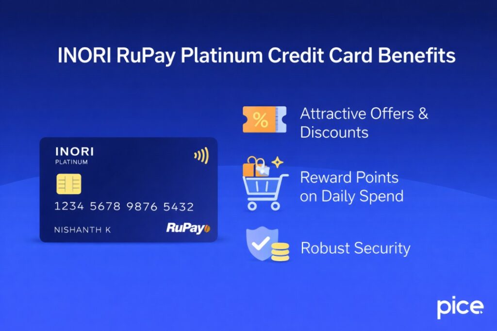 INORI RuPay Platinum Credit Card Benefits