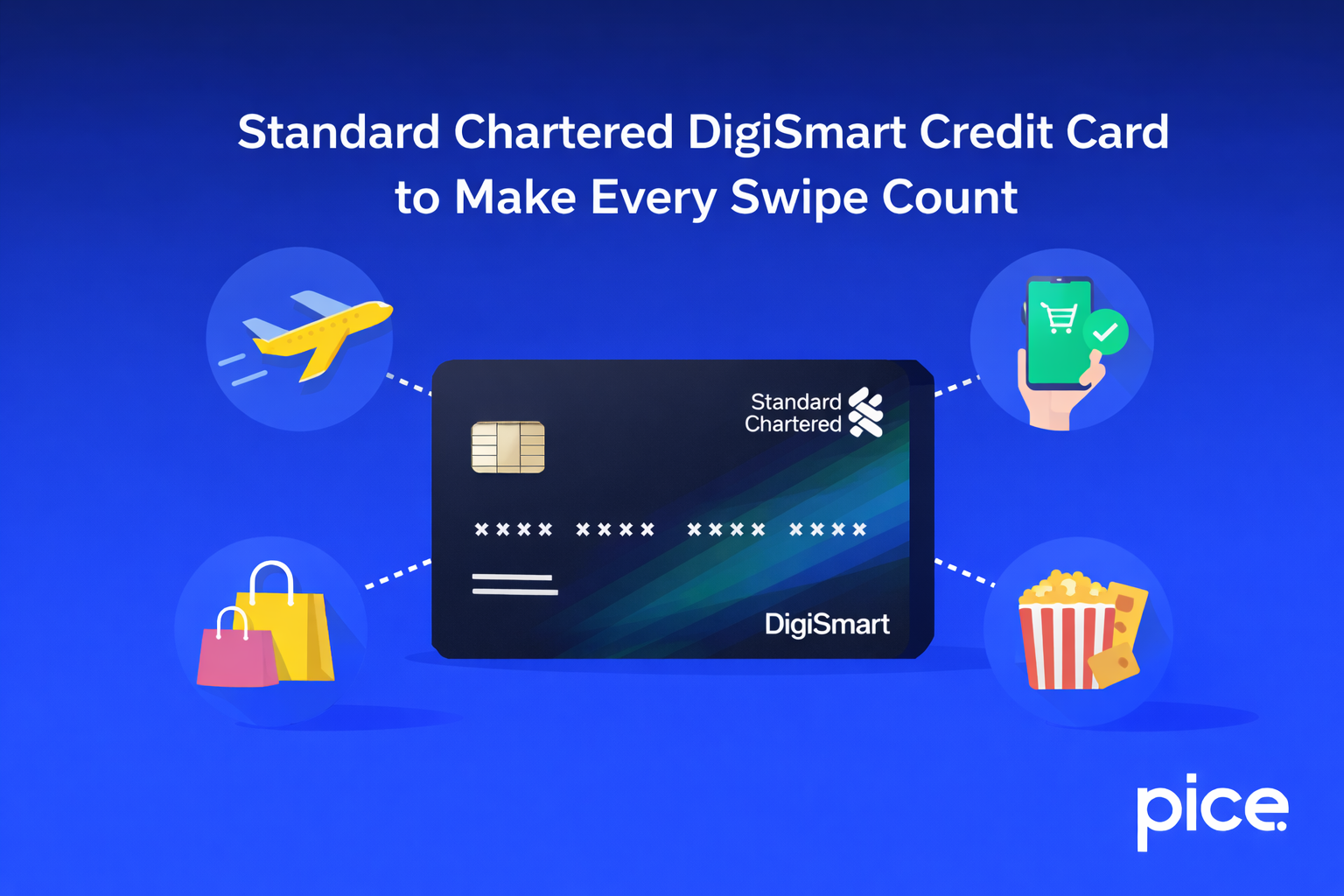 standard chartered digismart