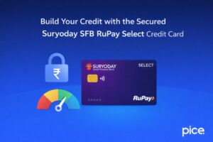 build your credit with the secured suryoday sfb rupay select credit card 2 suryoday sfb rupay select credit card