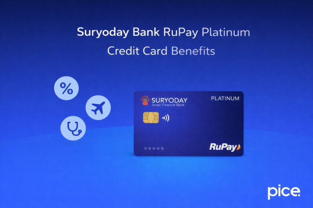 Suryoday Bank RuPay Platinum Credit Card Benefits