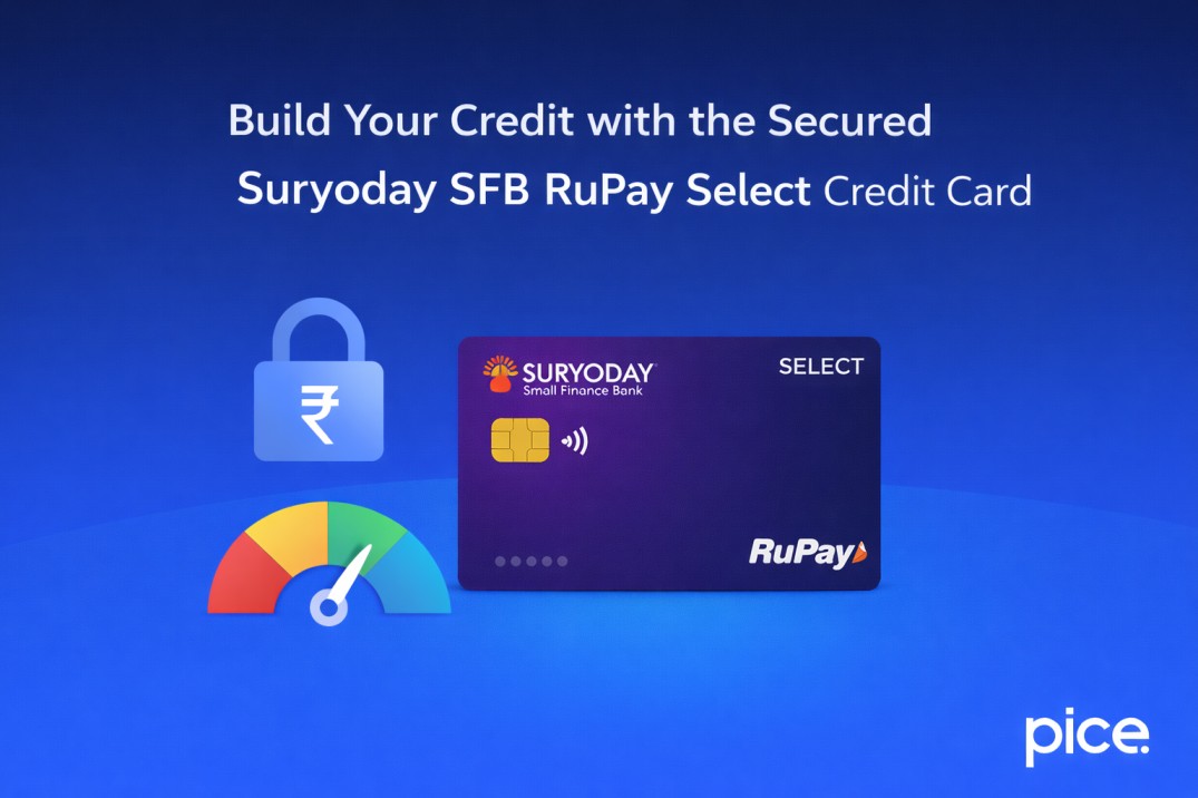 suryoday sfb rupay select credit card