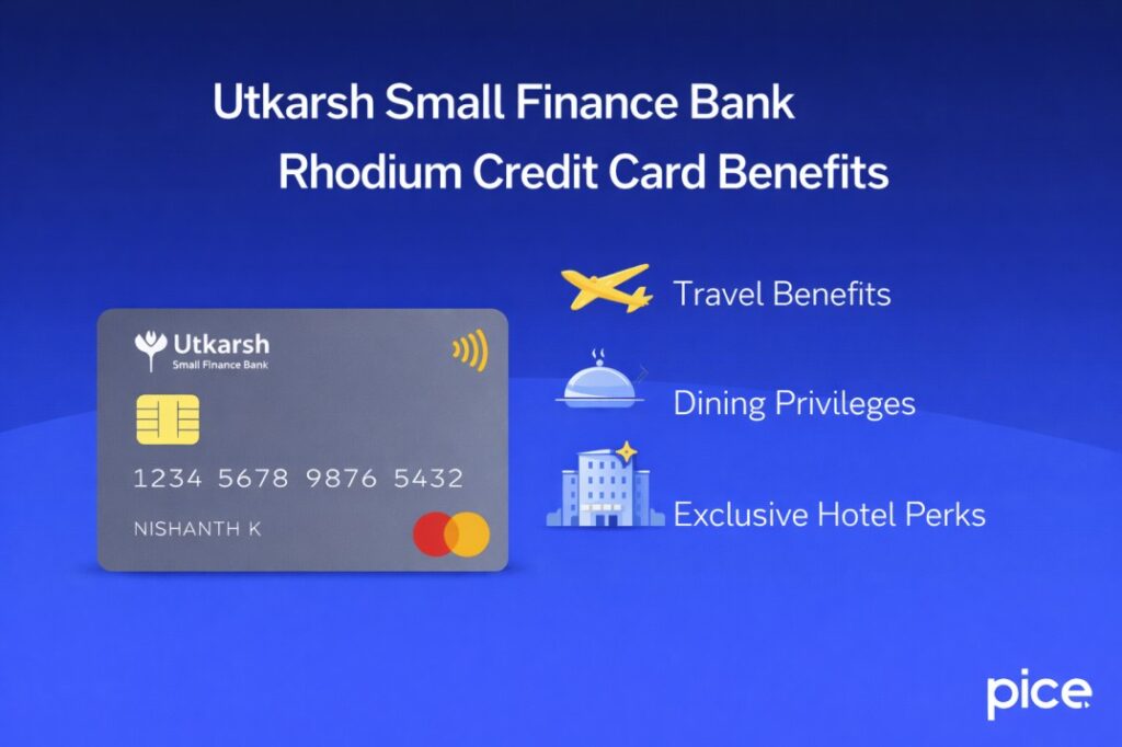 Utkarsh Small Finance Bank Rhodium Credit Card Benefits