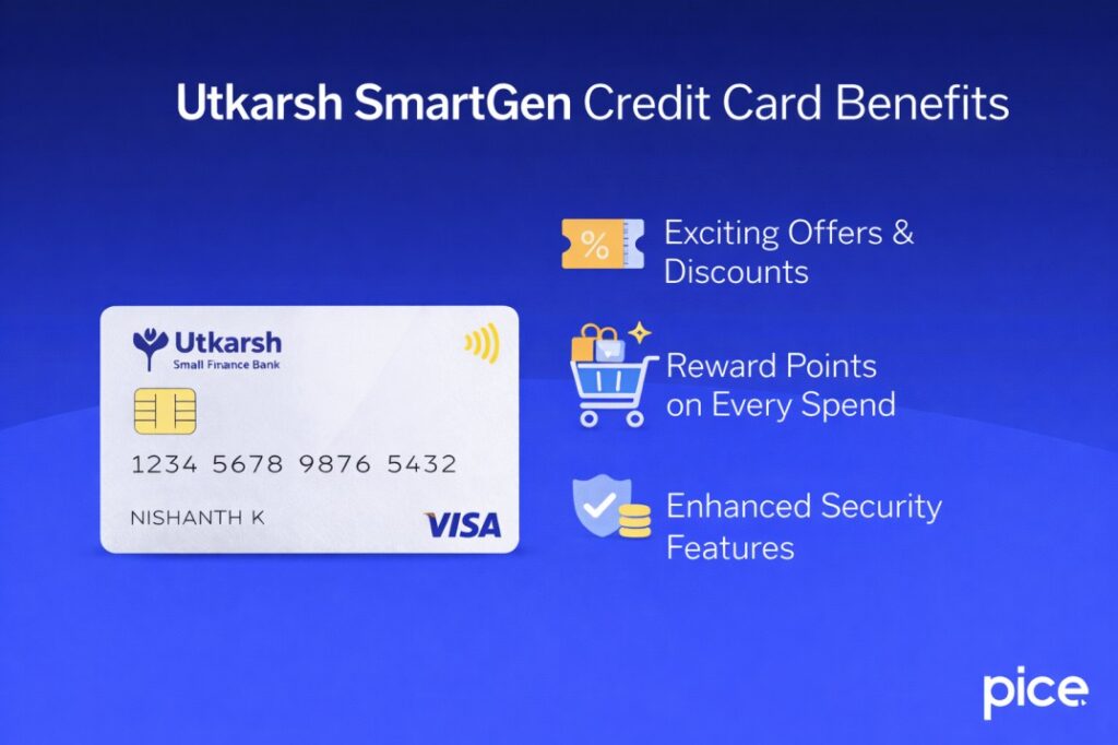 Utkarsh SmartGen Credit Card Benefits
